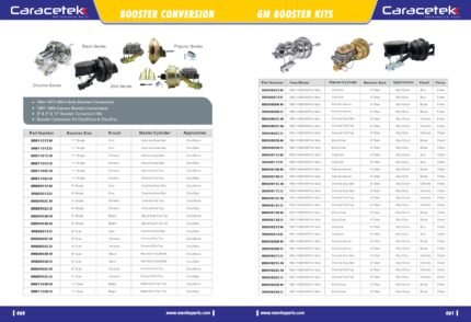 brake booster convention