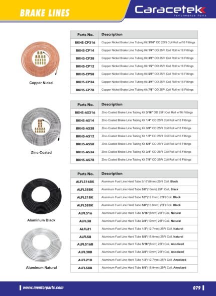 brake lines