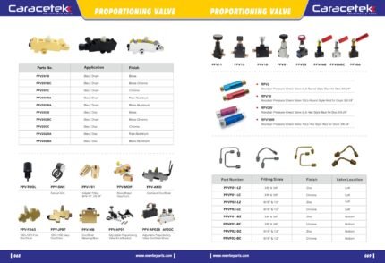 brake parts