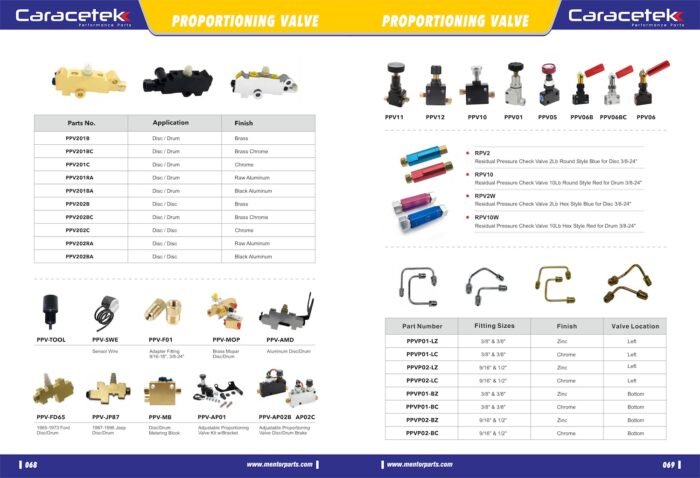 brake parts