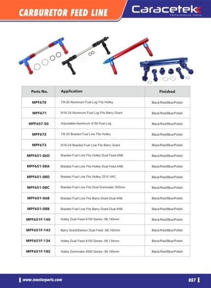 Carburetor field line
