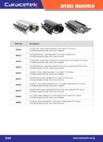 Carburetor field line