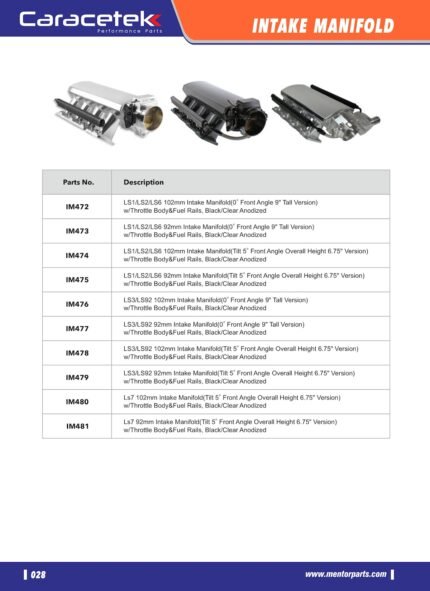 Carburetor field line