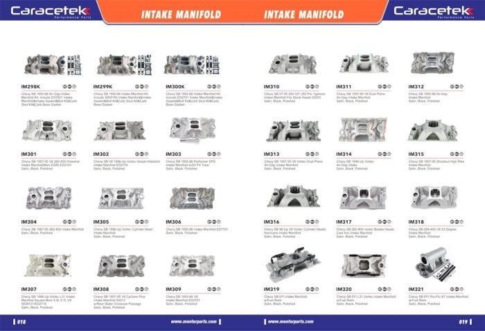 intake manifolds