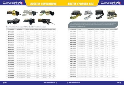 master cylinder kits