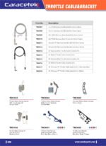throttle cables