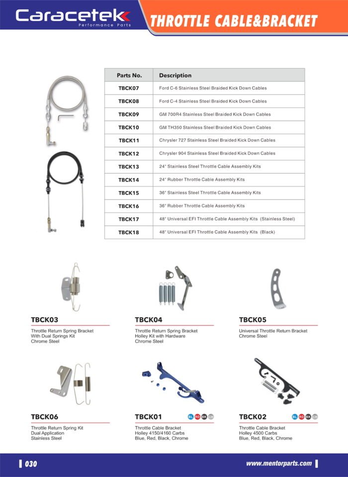 throttle cables