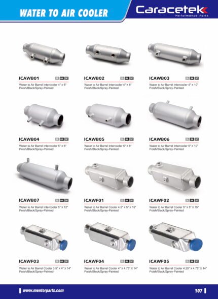 a collage of different types of mufflers